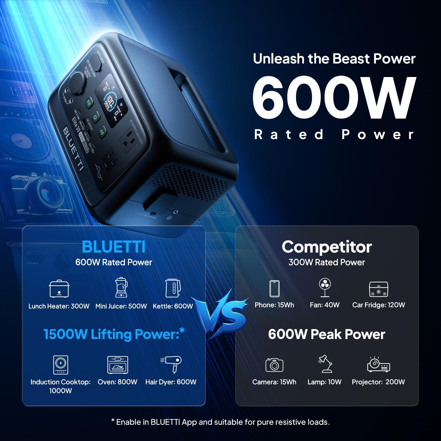 BLUETTI Elite 30 V2 Portable Power Station 600W (Power Lifting 1500W)  288Wh LiFePO4 Battery with 10ms UPS  Emergency Backup Power for Home Blackout/Winter Storm  Solar Generator for Camping/Road Trip