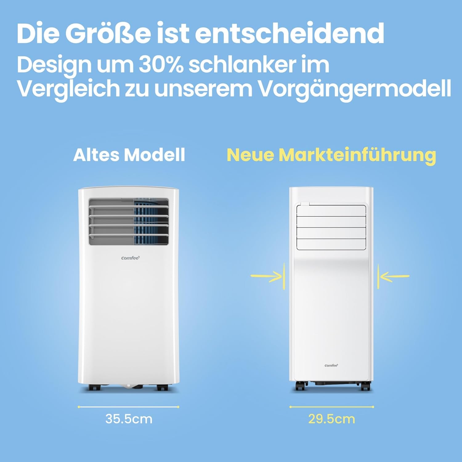 Comfee Mobiles Klimagerät Breezy Cool Pro 2.6,9000 BTU 2,6kW, Kühlen&Ventilieren&Entfeuchten,APP-Steuerung,Raumgröße bis 88m³(33㎡),Mobile Klimaanlage mit Abluftschlauch [Energieklasse A]