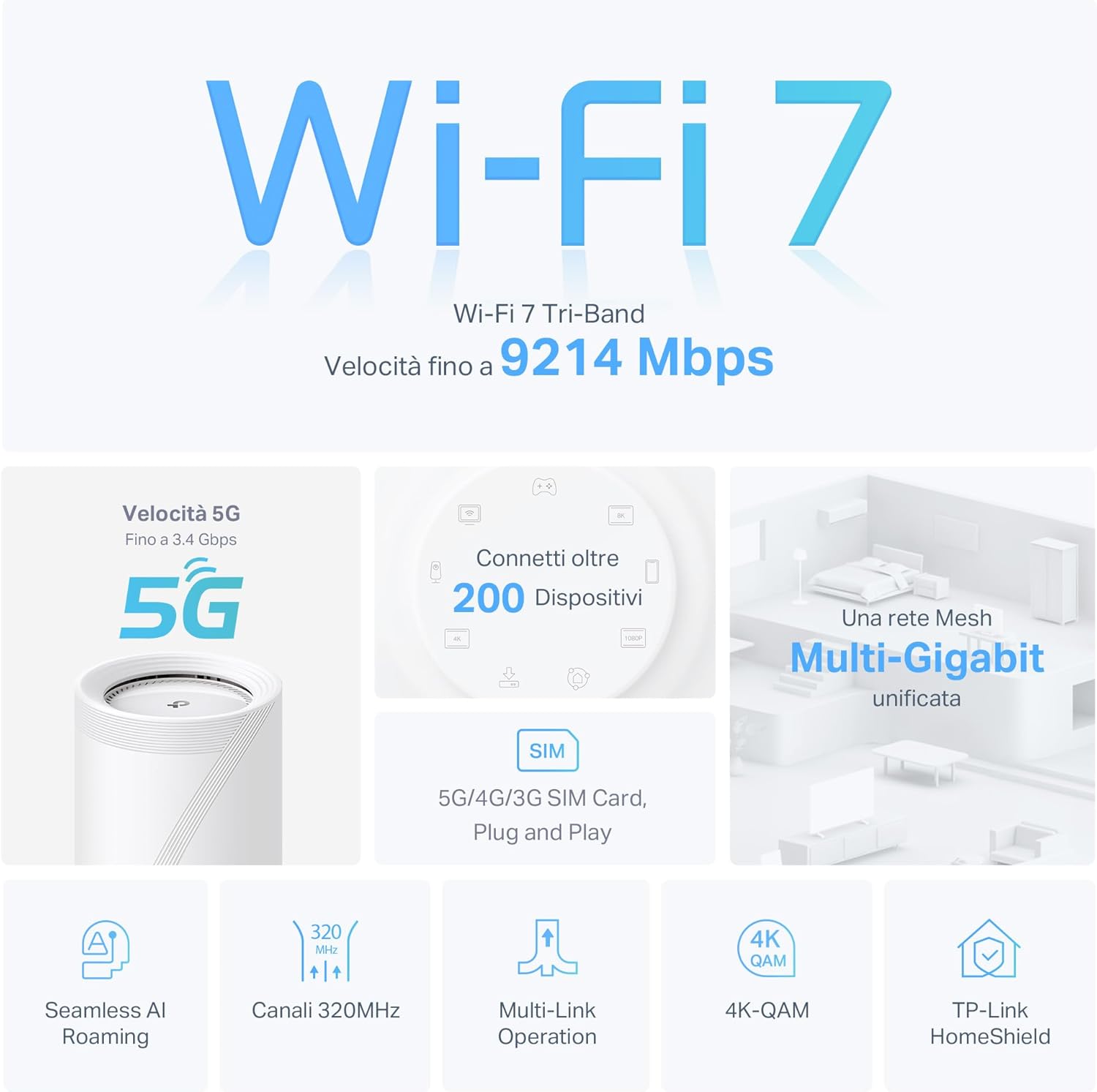 TP-Link Deco BE65-5G Router 5G WiFi 7, Wi-Fi Mesh Ultraveloce Tri-Band fino a 9214Mbps, 3 Porte 2.5Gbps, Connetti fino a 200 Dispositivi, Banda 6GHz, Multi-Link Operation, Canali 320MHz, Plug & Play