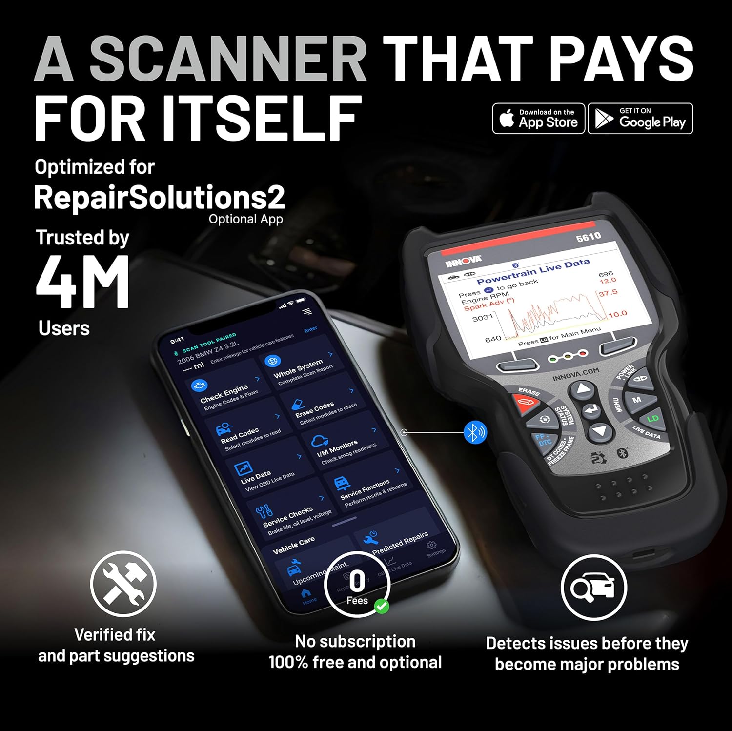 Innova 5610 OBD2 Bidirectional Scan Tool with Updates & Support