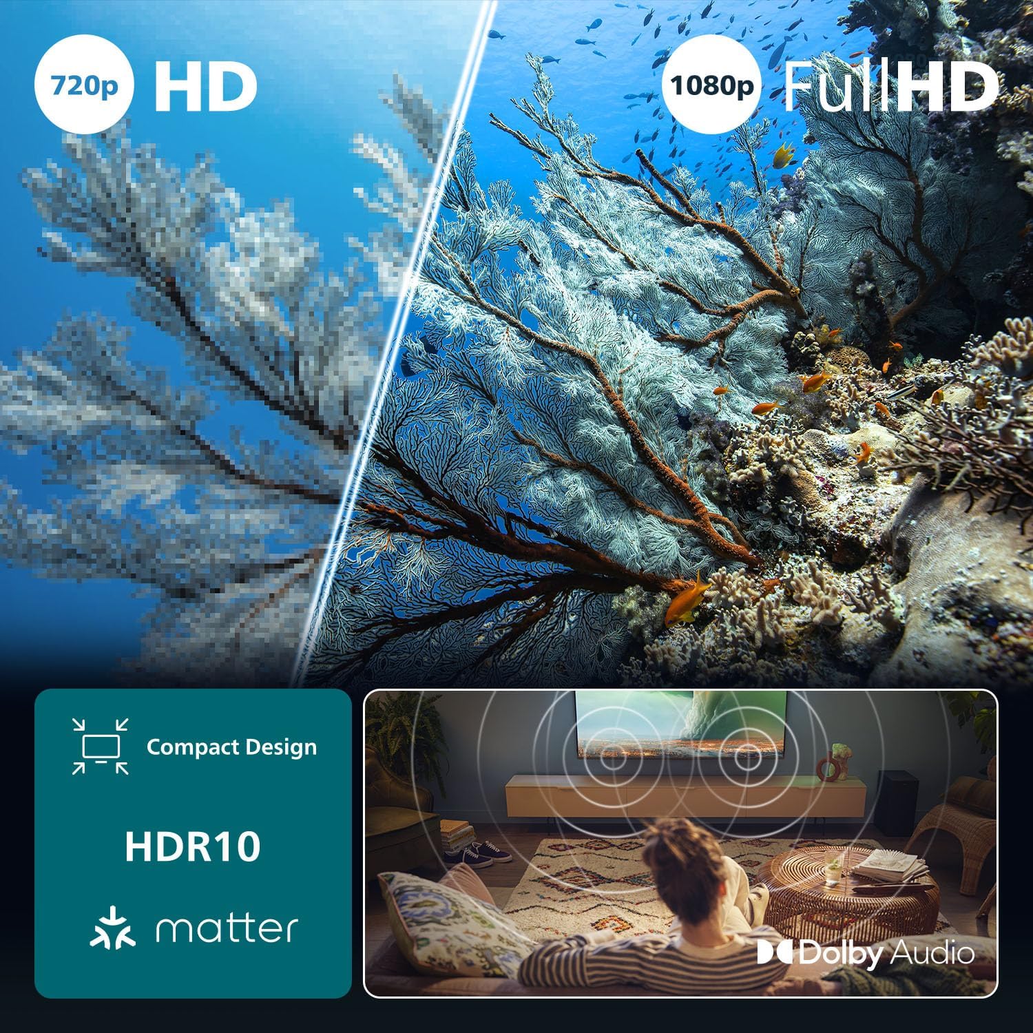 Philips 40PFS6000 HD LED Smart TV - 40 Zoll Display mit Pixel Plus, Titan OS Plattform Und Dolby Digital Sound - Funktioniert Mit Alexa Und Google Sprachassistent