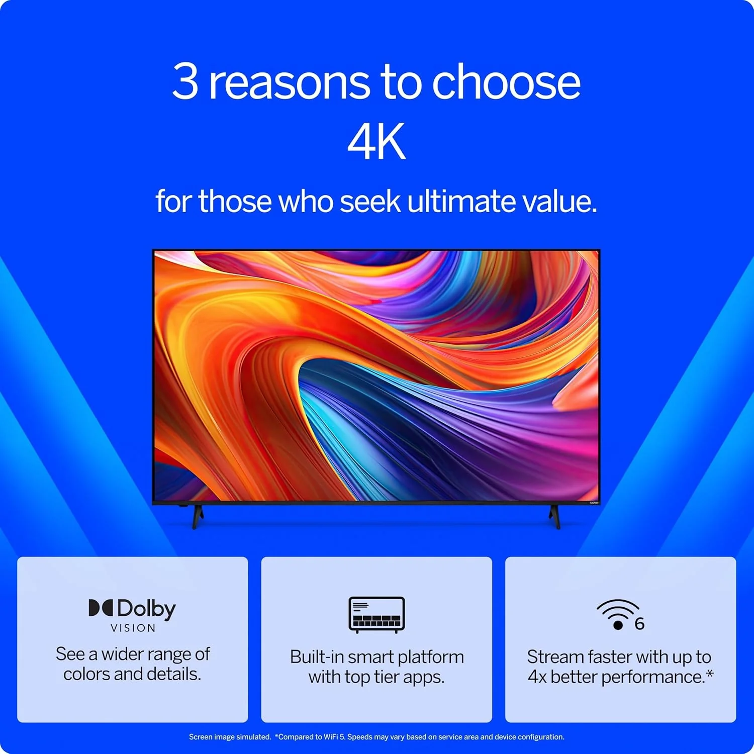 VIZIO 50′′ 4K HDR Smart TV, Dolby Vision HDR/HDR10+, WiFi 6 – (Refurbished)