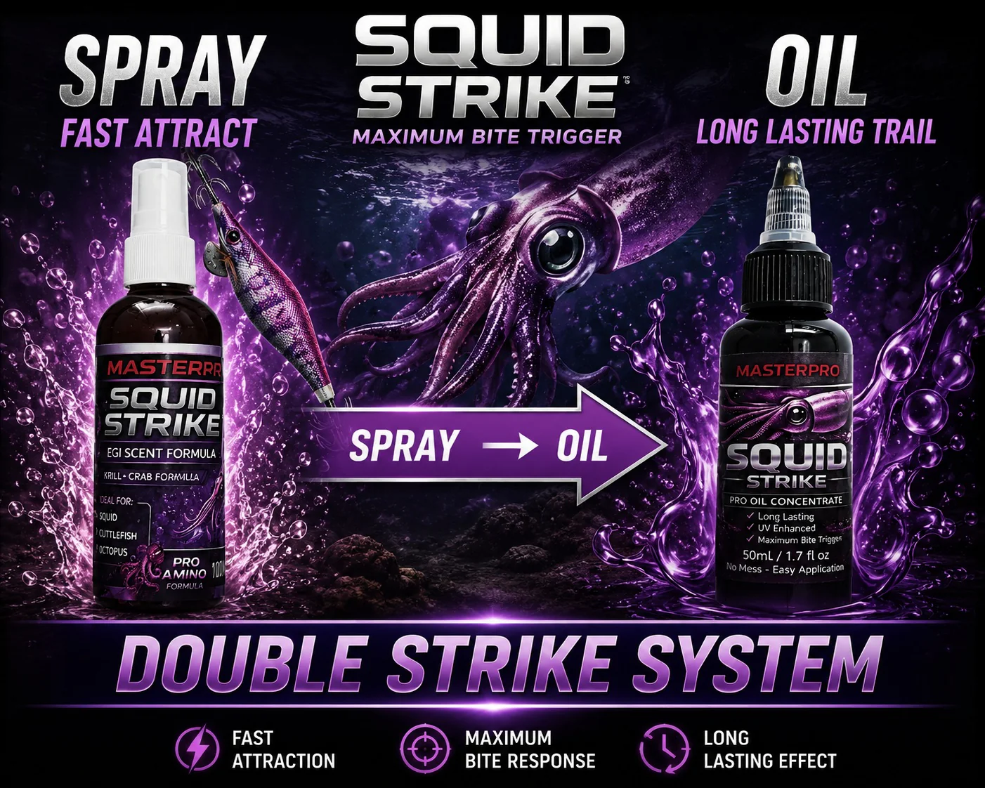 MASTERPRO SQUID STRIKE SYSTEM Spray + Oil Combo Kit Designed For Australian Waters