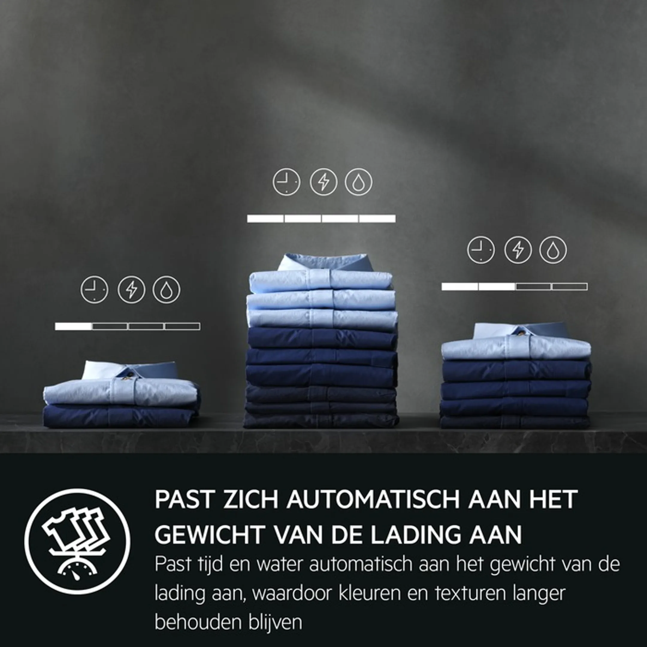 AEG Wasmachine LR97C168 ABSOLUTECARE®