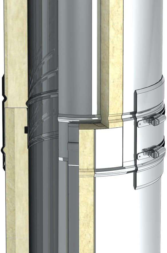Jeremias DW-FU Revisionselement Design Plus 225mm Doppelwand Edelstahl für Außenbereich bis 600°C N1 Abgassystem