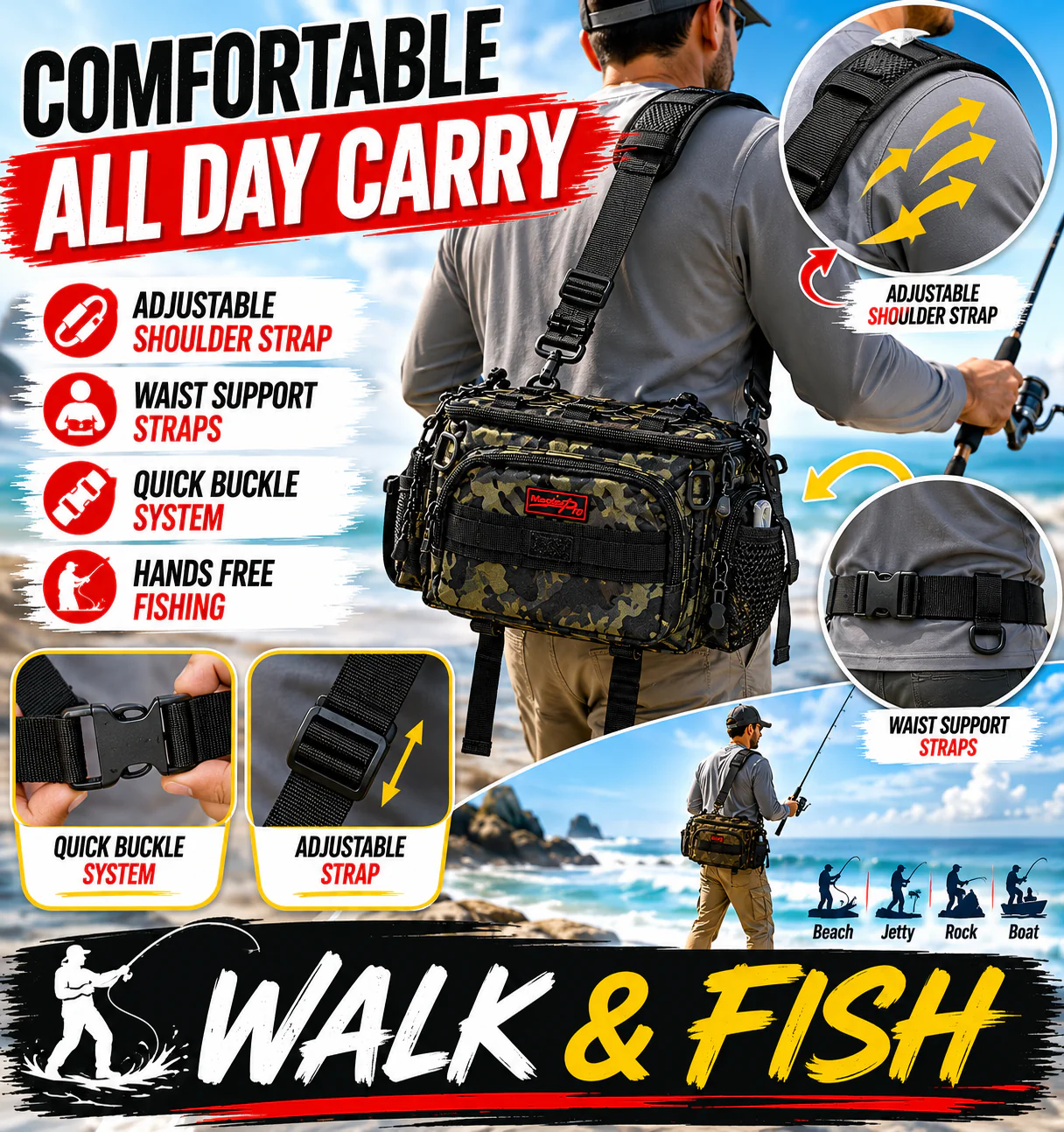 MASTERPRO Tactical Fishing Bag Kit WEEKEND SPECIAL �?LIMITED STOCK