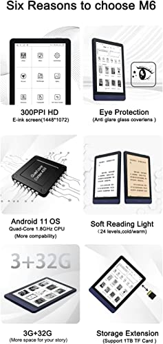 Meebook M6 intelligente regolabile archiviazione