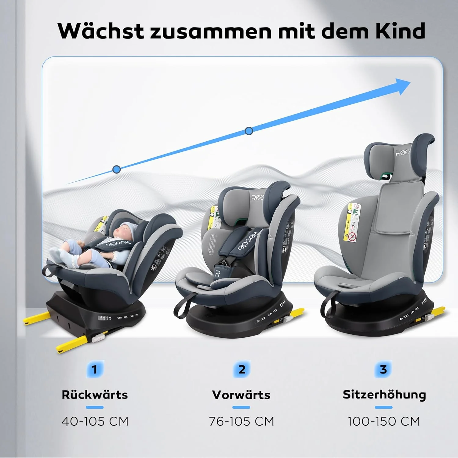 Reecle 360 Drehbar i-Size Kindersitz mit ISOFIX 40-150 cm (0-36 kg) Reboarder, ab Geburt -12 Jahre, ECE R129