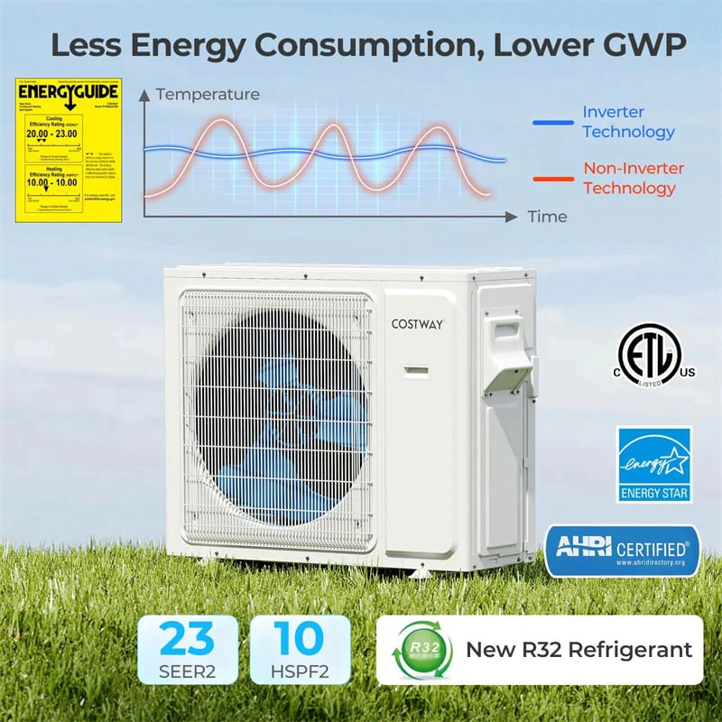 36K BTU 4 Zone Mini Split Air Conditioner, 23 SEER2 WiFi Enabled Ductless Split AC Unit with Heat Pump Full Set, Energy Star Certified