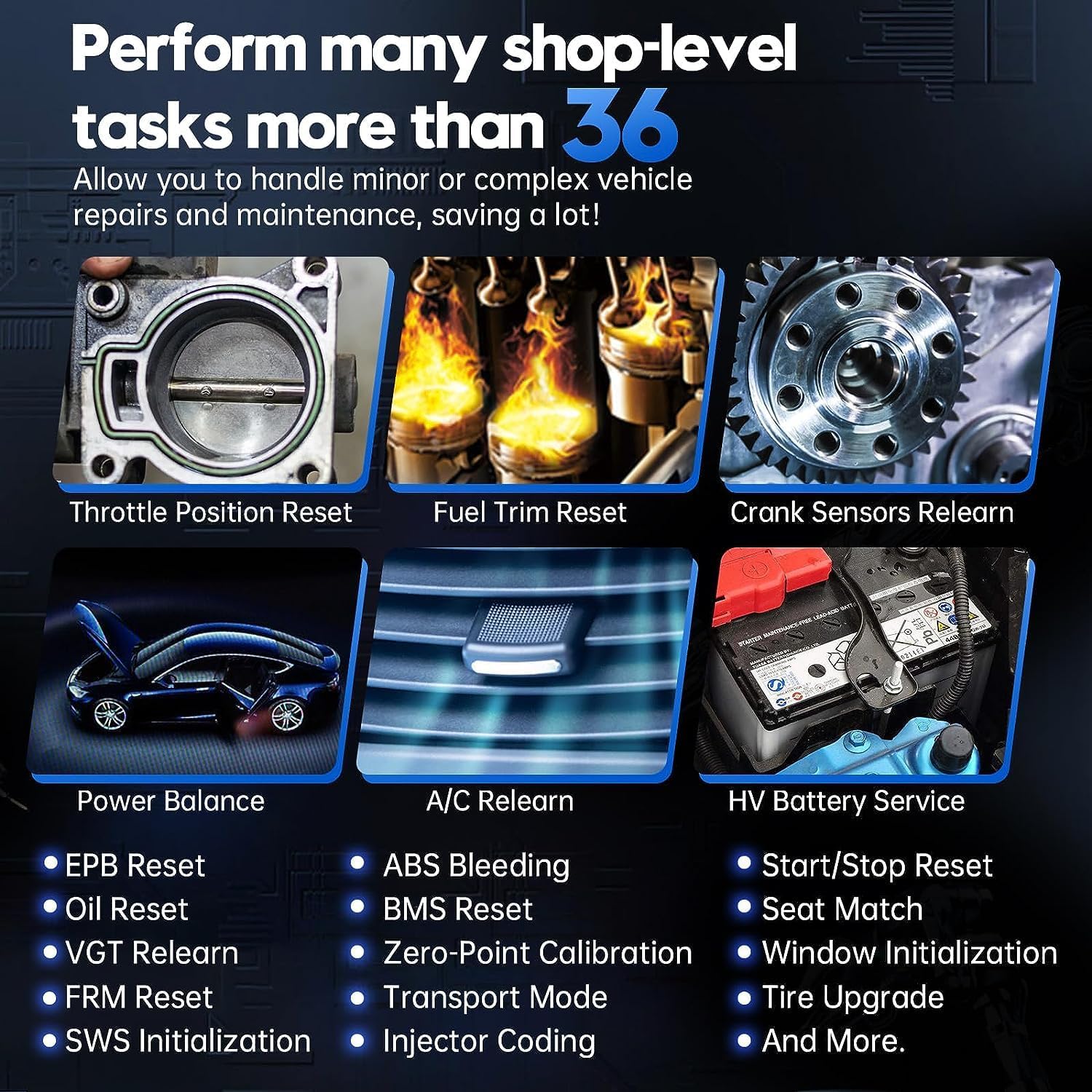 Bidirectional Scan Tool: 2024 Newest Automotive Scanner Diagnostic Tool with ECU Coding Active Tests All System Scan 36+ Resets Crankshaft Relearn Android 10 3-Year Updates
