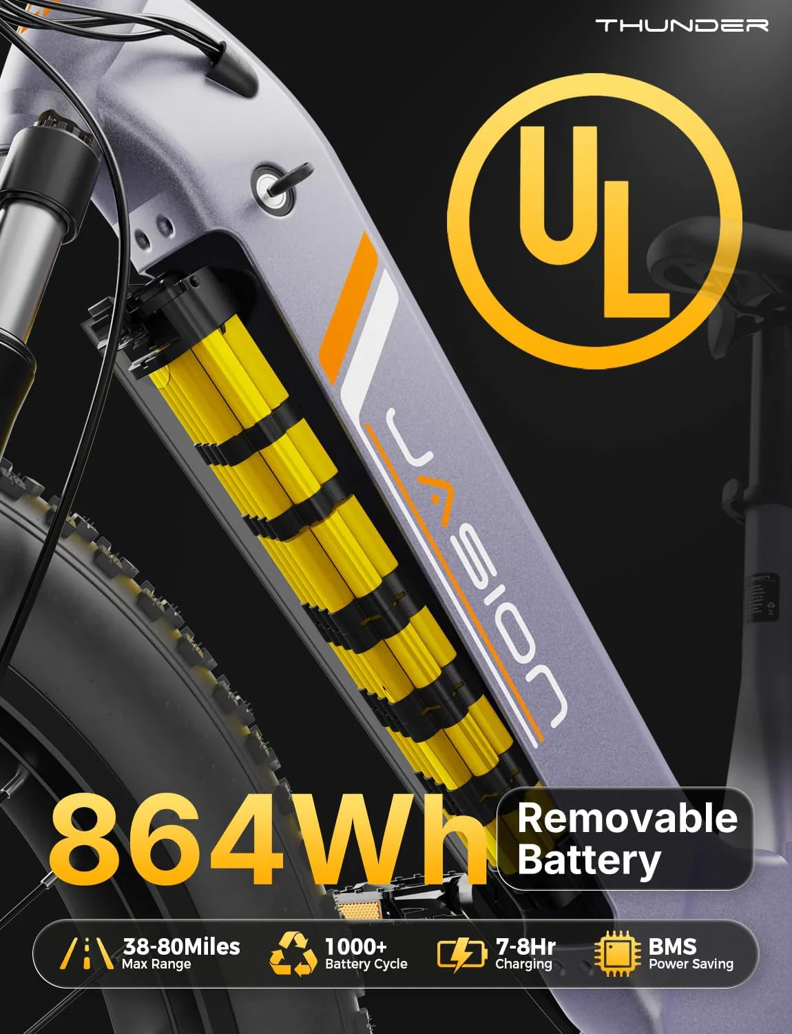 Thunder Electric Bike 1500W 30+MPH 80Miles Range Fat Tire Hydraulic Disc Brakes