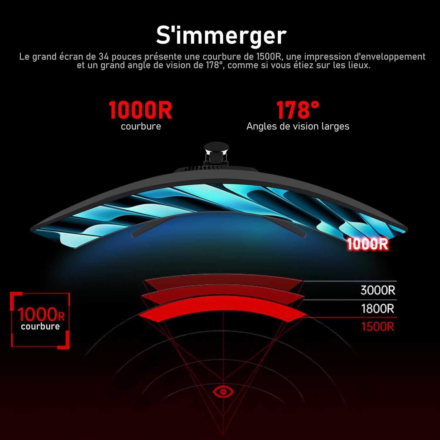 Gawfolk Écran PC Ultra Large 34 Pouces 1000R incurvé 180Hz Gaming Computer Moniteur 21:9 UWQHD (3440x1440),1ms,100% sRGB,Adaptive Sync,Display Port、HDMI,Fonction de Levage,Compatible avec Mural -Noir