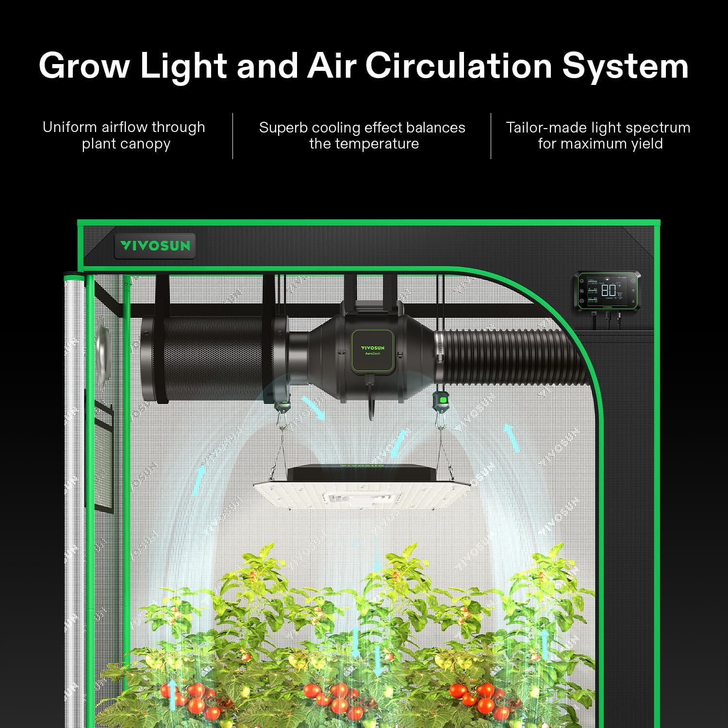 VIVOSUN GIY Smart Grow Tent System 2x2, WiFi-Integrated Grow Tent Kit, with Automate Ventilation and Circulation, Schedule Full Spectrum 100W LED Grow Light, and GrowHub E42A Controller