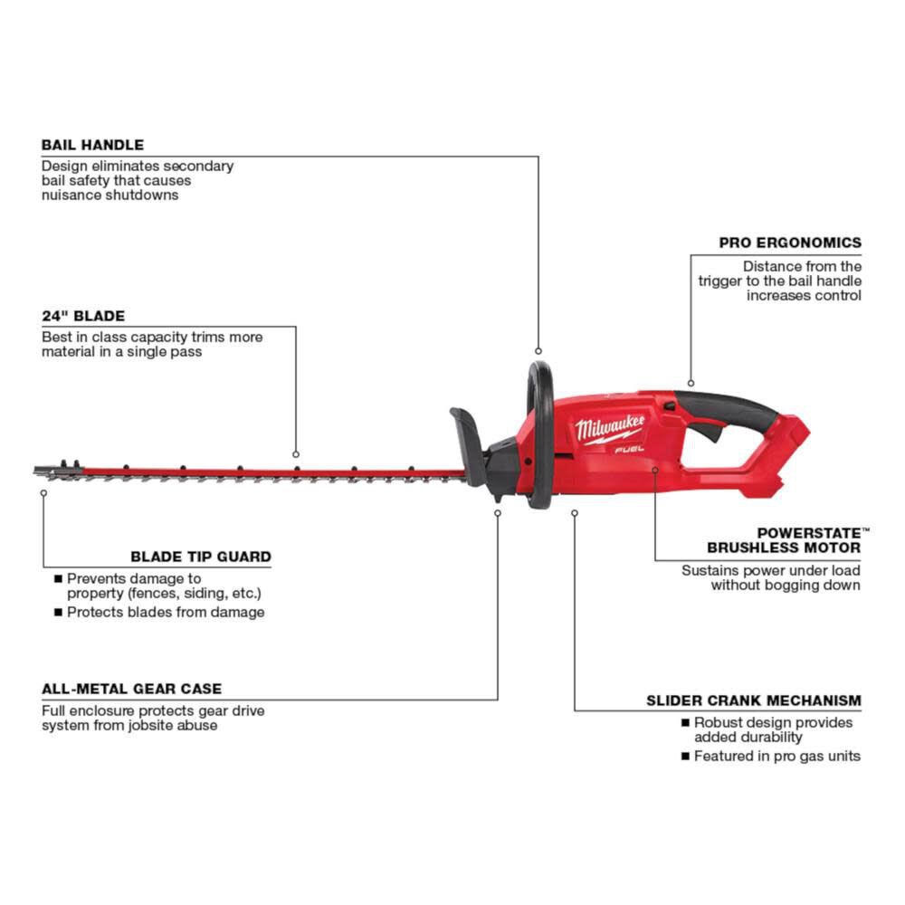 M18 FUEL 24In Hedge Trimmer (Bare Tool) 2726-20 from