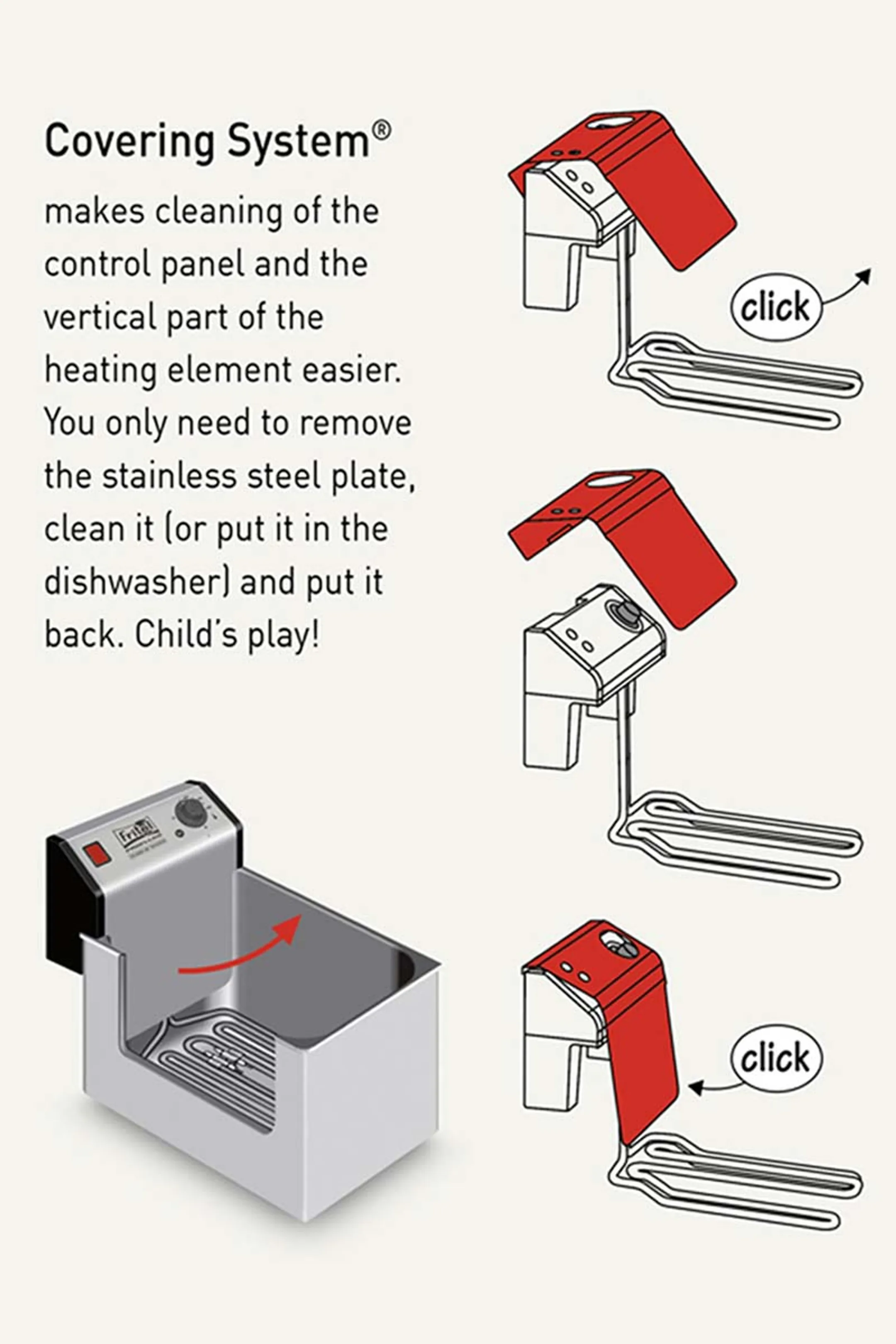 FRITEL Friteuse Profi 3355