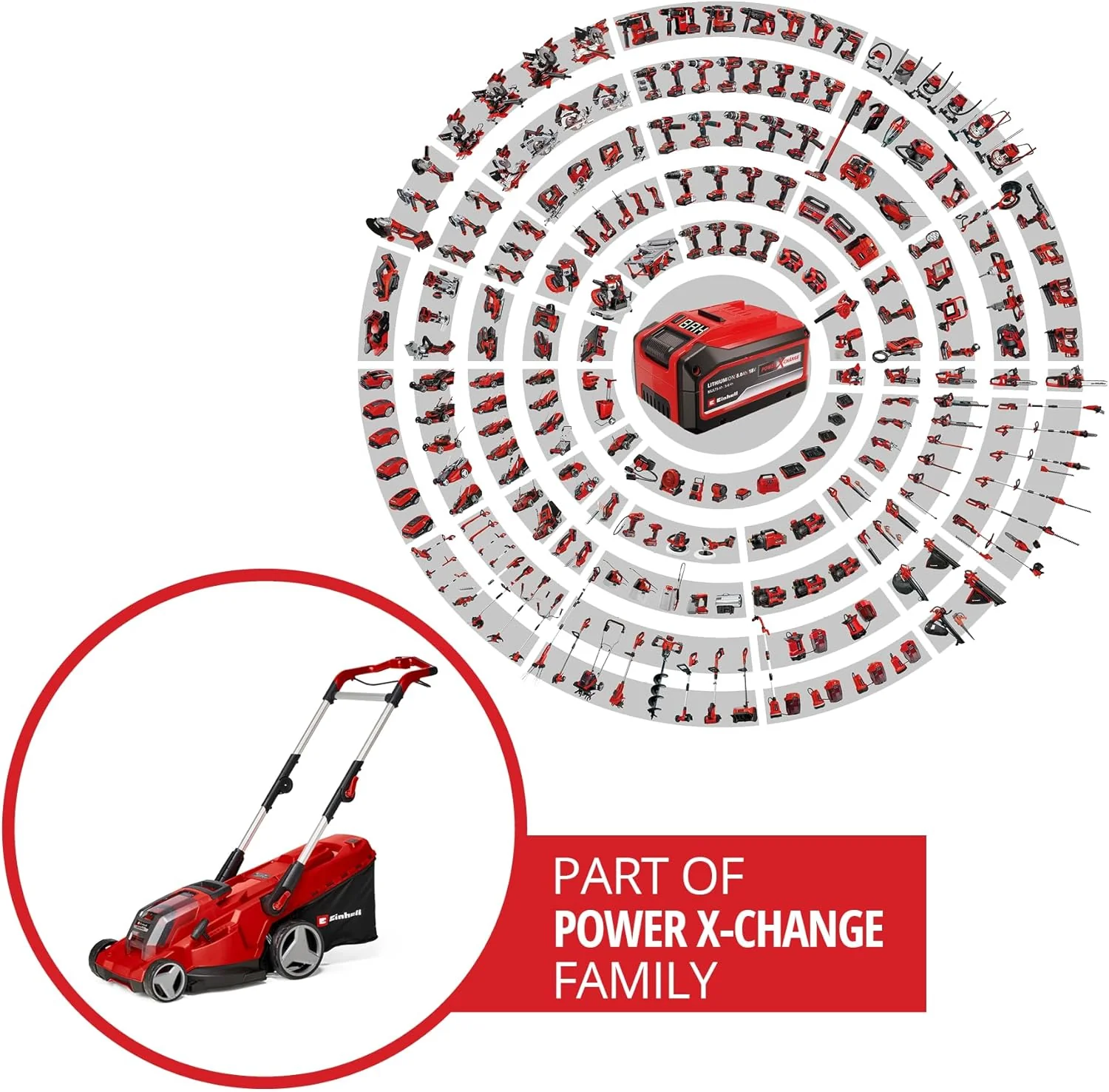 Einhell Akku-Rasenmäher RASARRO 36/42 Kit Power X-Change (36V, 42 cm Schnittbreite, bis 725 m², Brushless, 50L Fangkorb, Mulchfunktion, inkl. 2x 5,2Ah + 1x Twincharger)