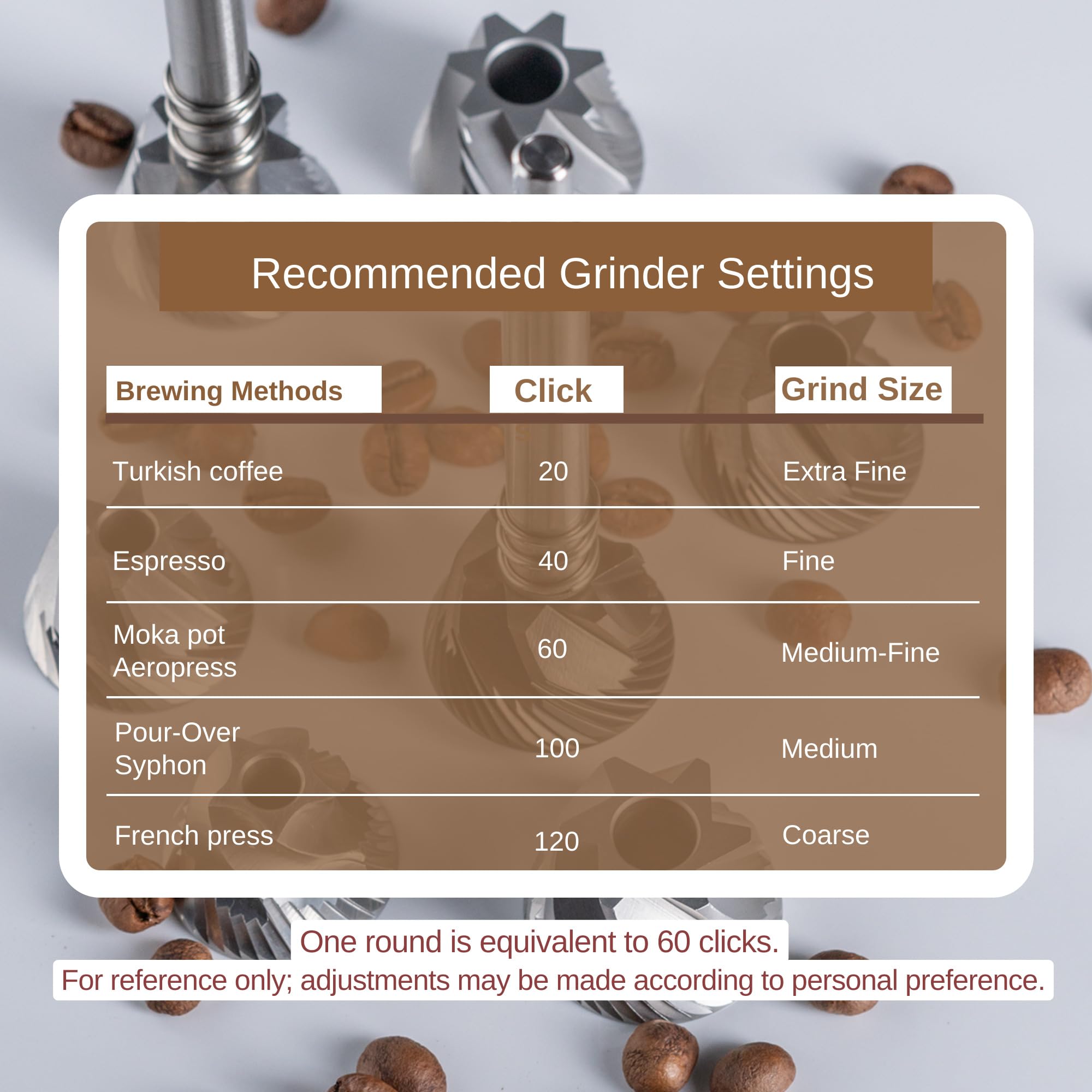 KINGrinder K6 Manual Hand Coffee Grinder with Straight Handle