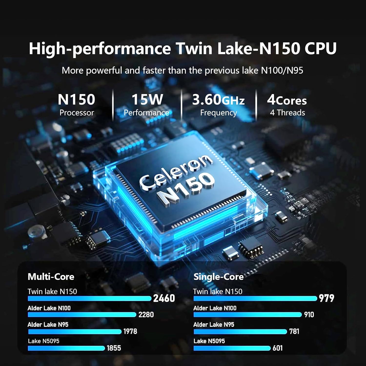 Computer portatile da 15,6 pollici, processore quad-core N150 (fino a 3,6 GHz), laptop tradizionale 16 GB RAM 512 GB SSD, tastiera retroilluminata, sblocco impronte digitali, FHD 1920 x 1080, Win 11