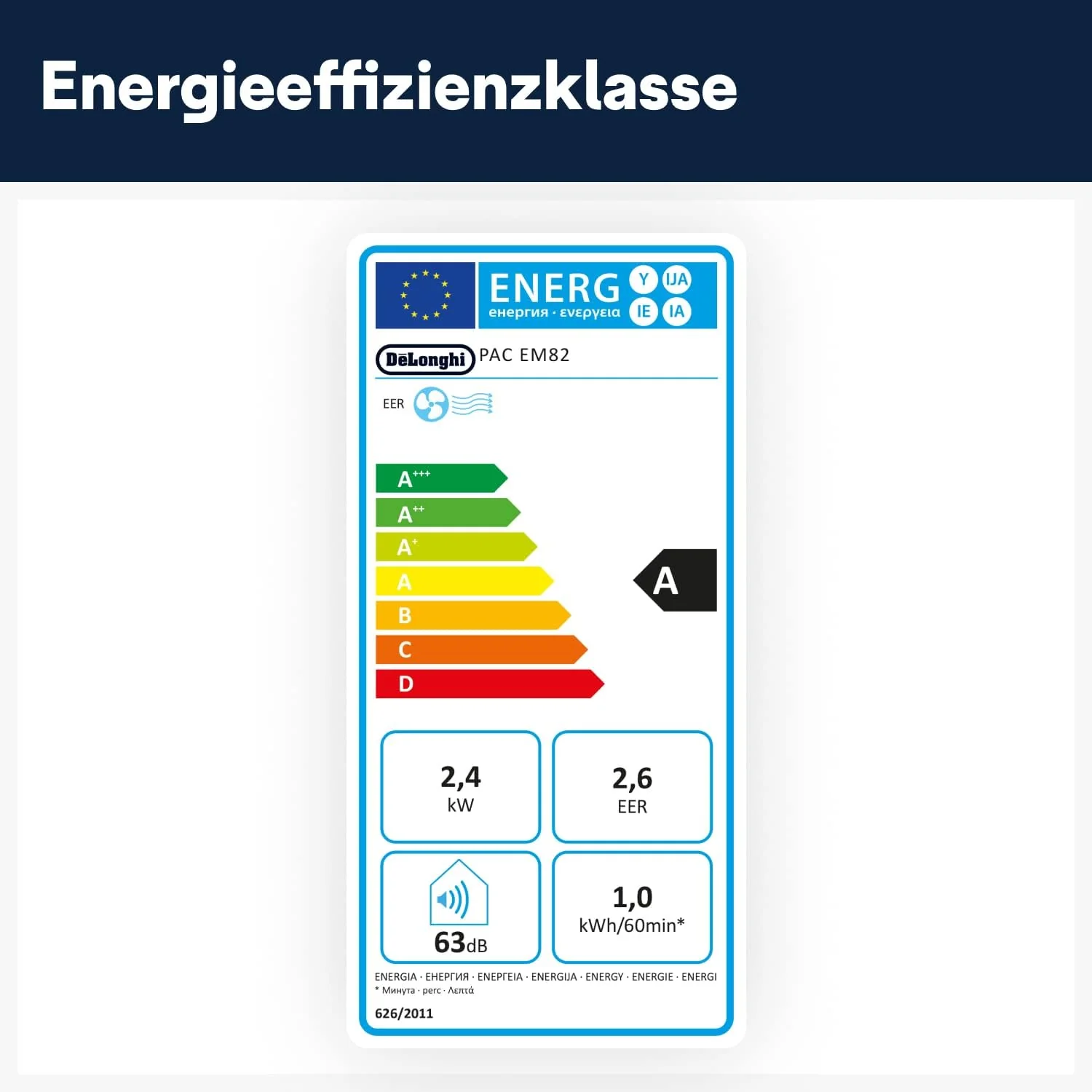 De'Longhi Pinguino PAC EM82, Condizionatore Portatile per ambienti fino a 80 m³, 9.400 BTU, 2,4 kW, 63 dB, Funzione Deumidificatore, Classe Energetica A, Timer 24h, Bianco