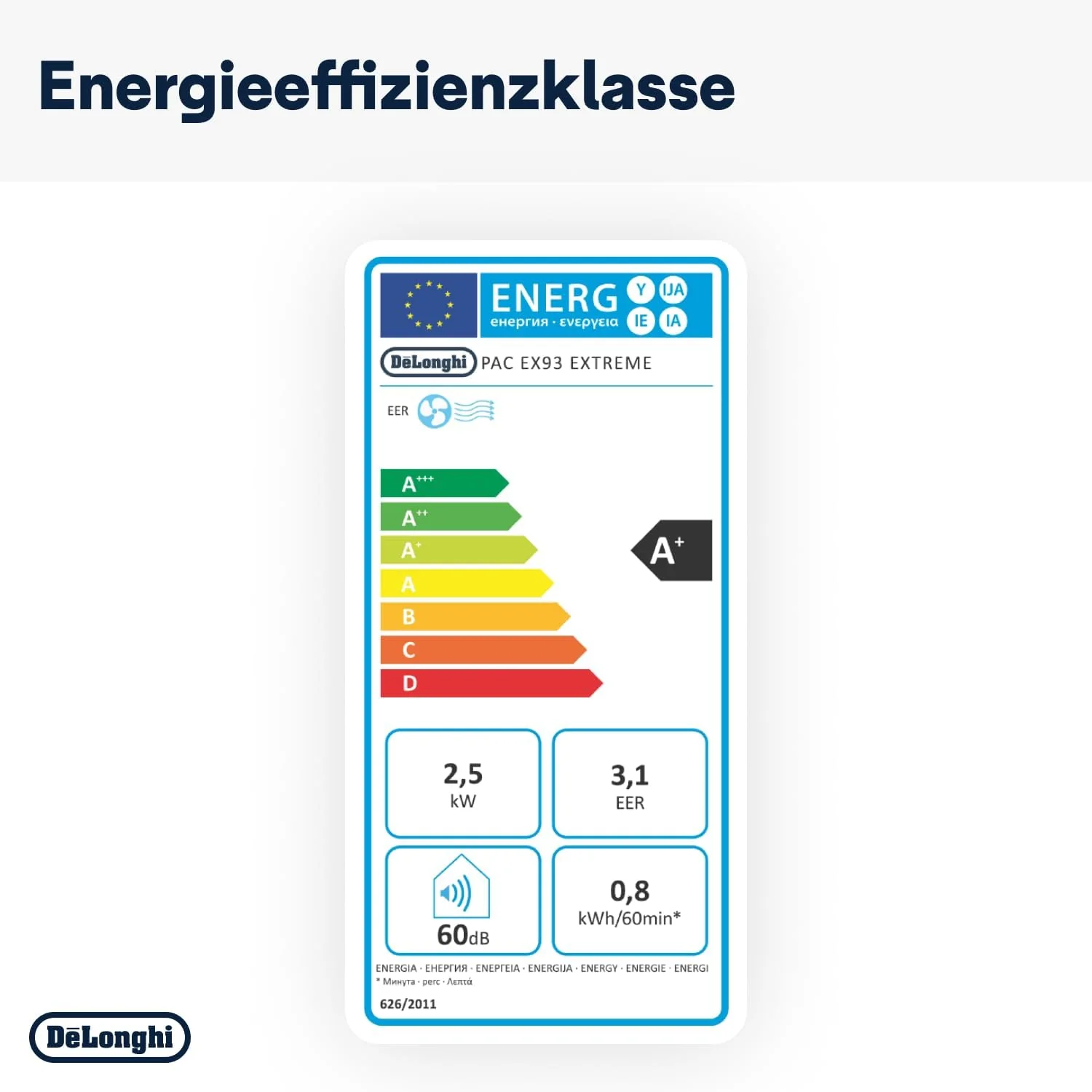 De'Longhi Pinguino PAC EM82, Condizionatore Portatile per ambienti fino a 80 m³, 9.400 BTU, 2,4 kW, 63 dB, Funzione Deumidificatore, Classe Energetica A, Timer 24h, Bianco