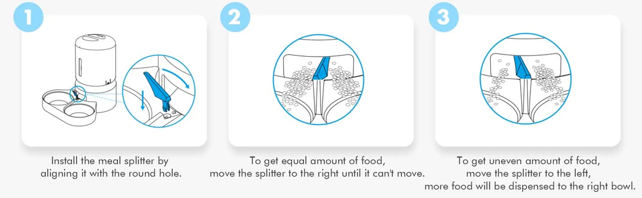 PETLIBRO Automatische voederbak GRANARY 5L