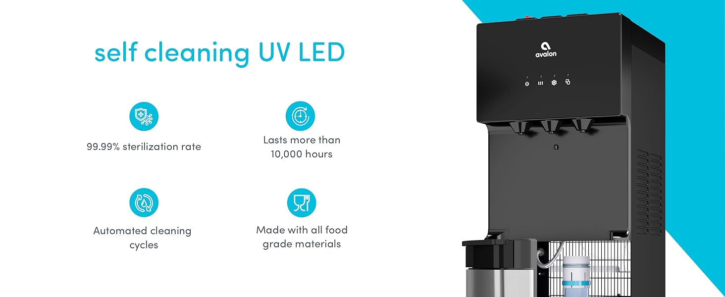 uv