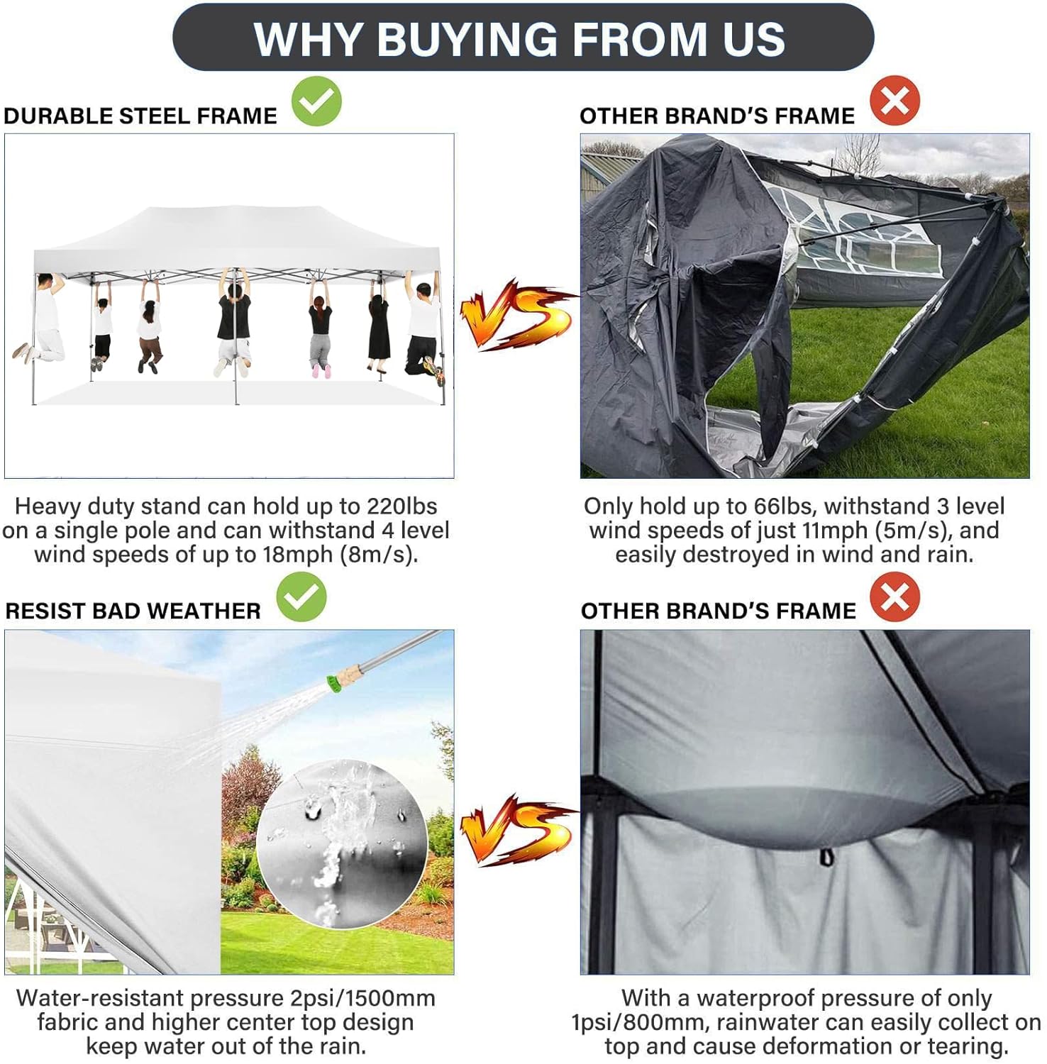 COBIZI 10x20 Pop Up Canopy with 6 Sidewall Heavy Duty Canopy UPF 50+ All Season Wind Waterproof Commercial Outdoor Wedding Party Tents for Parties Canopy Gazebo with Roller Bag(10 x 20 ft White)