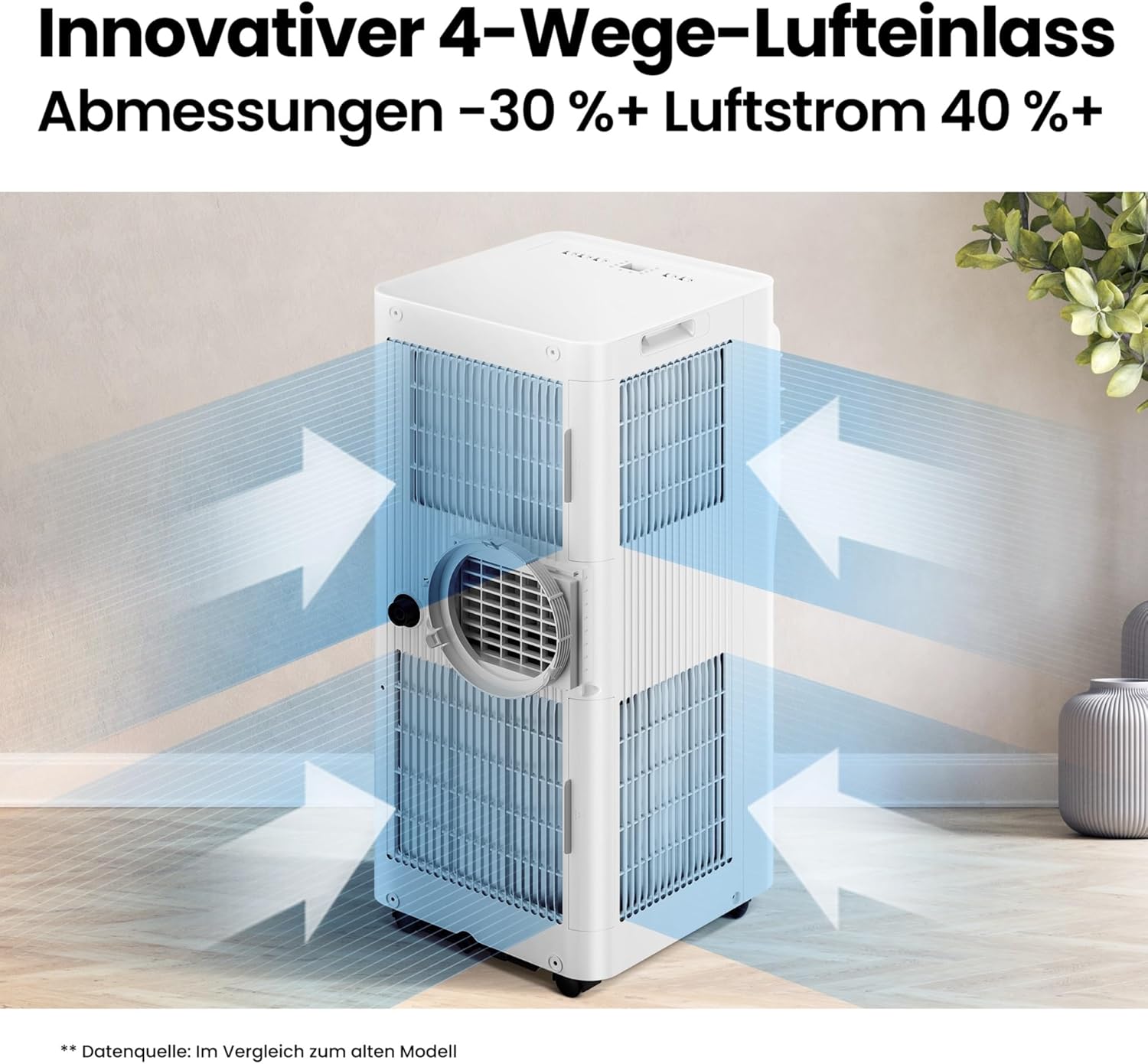 Comfee Mobiles Klimagerät Breezy Cool Pro 2.6,9000 BTU 2,6kW, Kühlen&Ventilieren&Entfeuchten,APP-Steuerung,Raumgröße bis 88m³(33㎡),Mobile Klimaanlage mit Abluftschlauch [Energieklasse A]