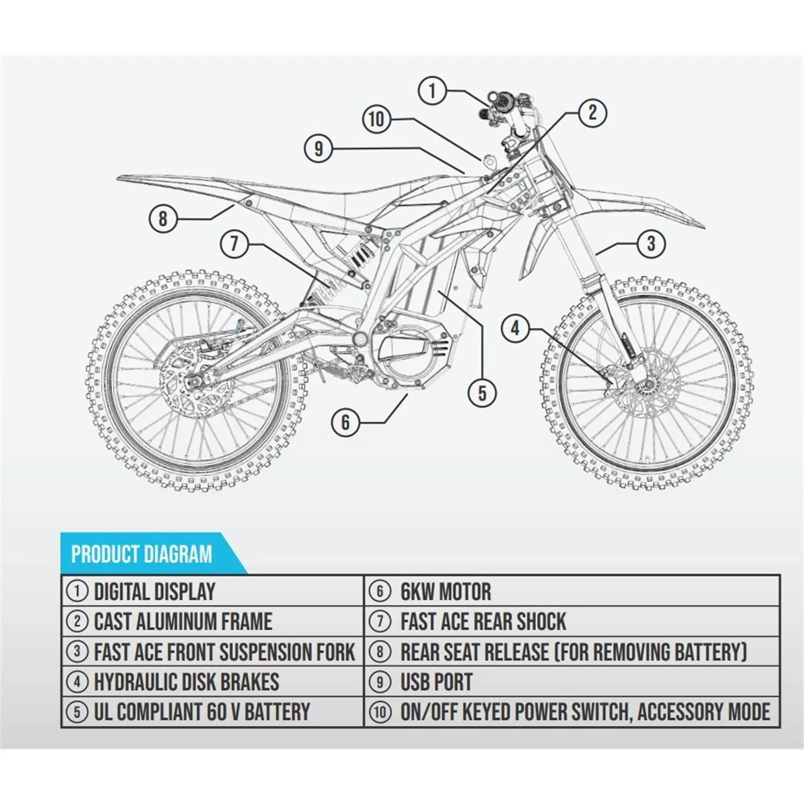 Off-Road Electric Dirt Bike