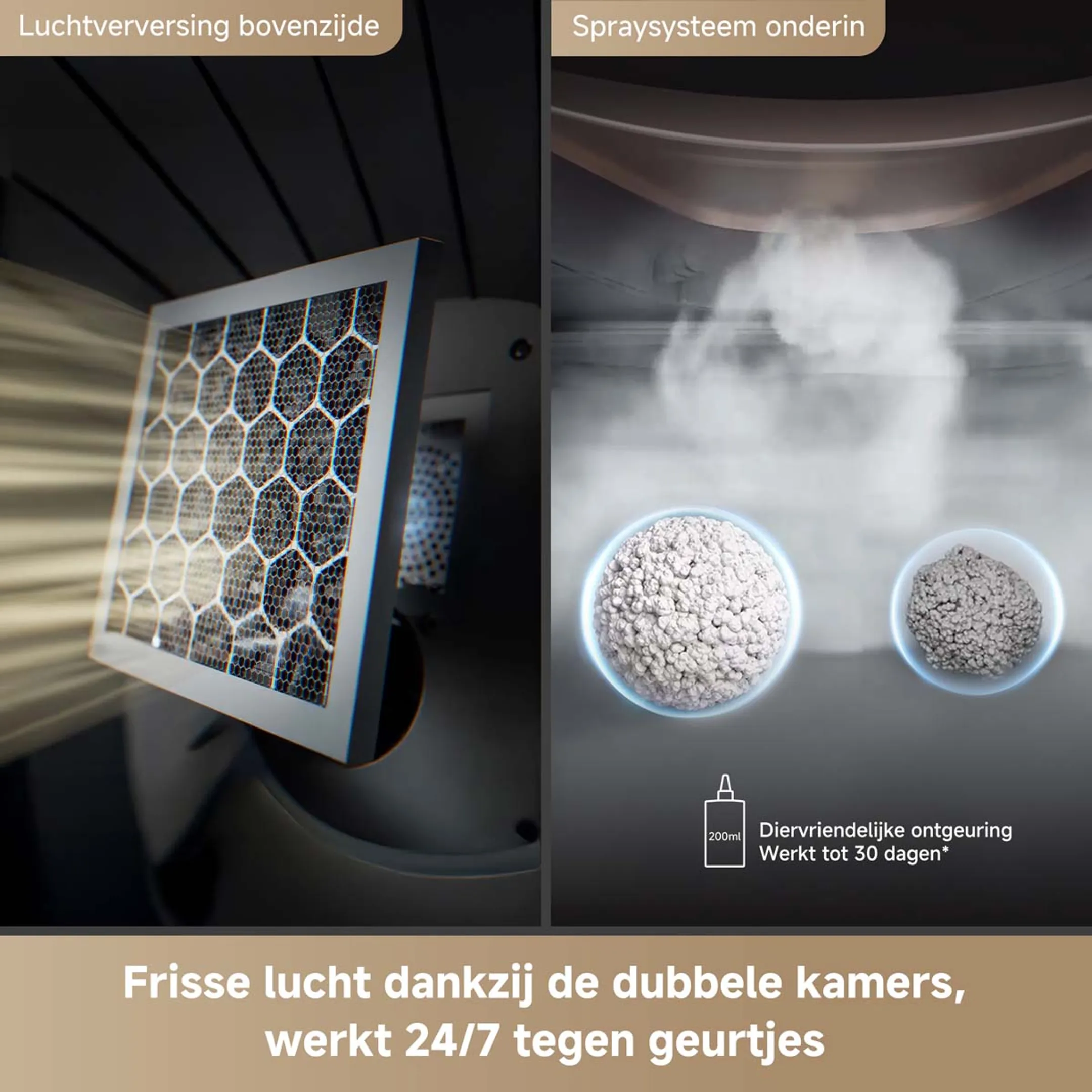 MOVA Automatische kattenbak LR10 Prime