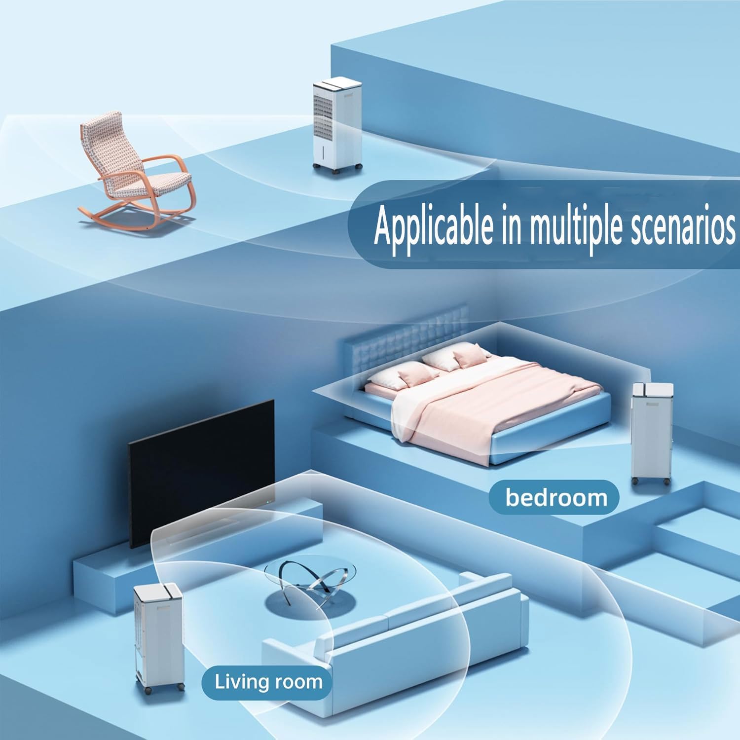 Leise Luftkühler Air Conditioner Mobile Klimaanlage mit Fernbedienung | Wasserkühler | Verdunstungskühler mit 3 Luftgeschwindigkeiten 12h Timer Mobiles Klimagerät für Zimmer und Büro