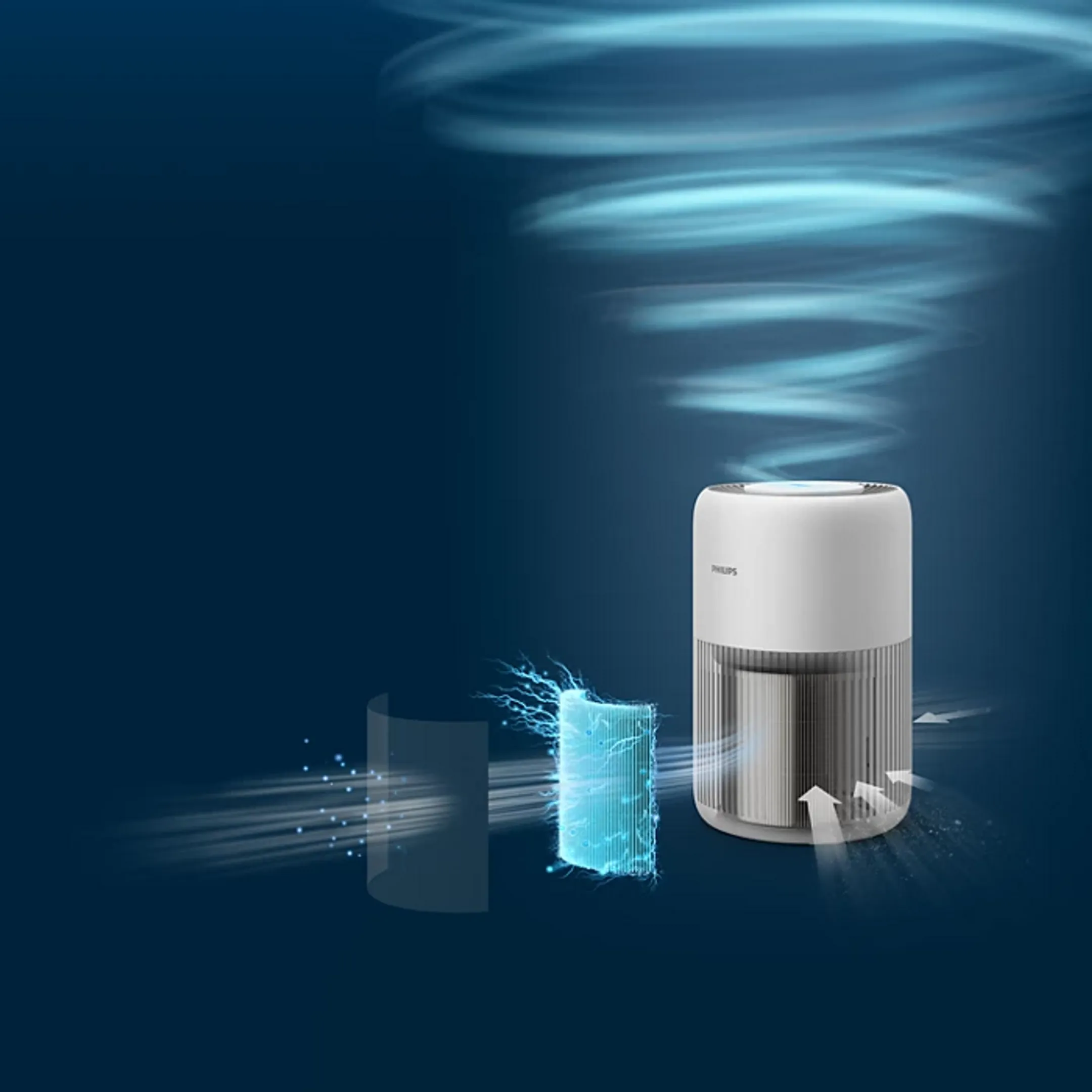 Philips Luchtreiniger AC0920/10