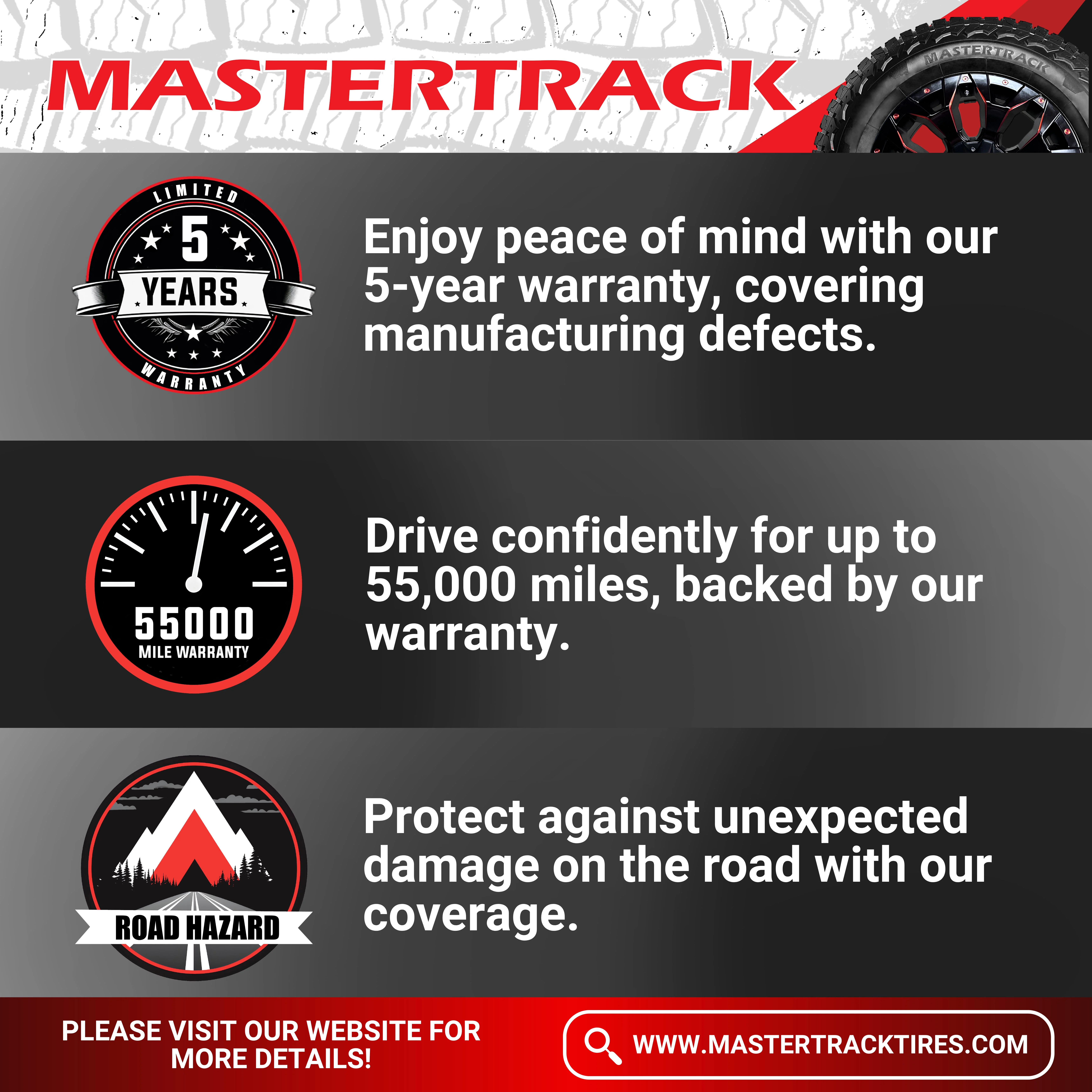 Mastertrack M-TRAC CUV All Season 235/60R18 235/60 R18 103V Crossover CUV/SUV Tires (No Wheels)