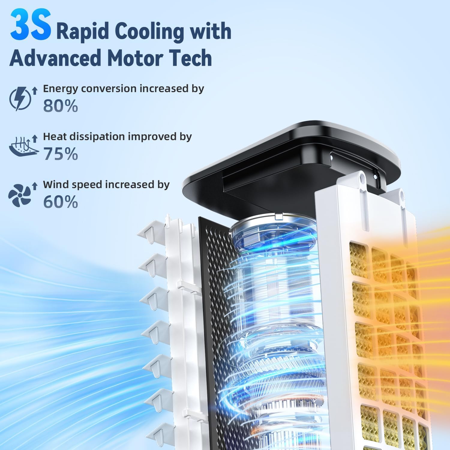FANCOLE Tragbare Klimageräte ohne Fenster mit 6 Kühlakkus, 12H Smart Timer für Auto-Off, 7,8 m Fernbedienung, Top Fill Dual Tank, 3 Geschwindigkeiten Verdunstungsluftkühler, 70° Auto Swing Swamp