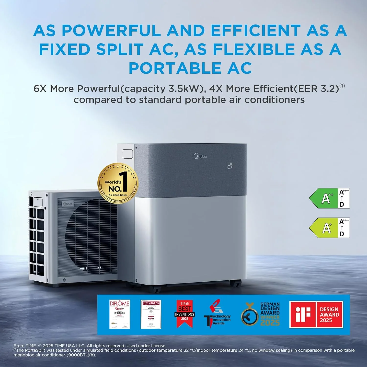 12000 BTU Portable Air Conditioner with Heat Pump, WiFi Control & Dehumidifier