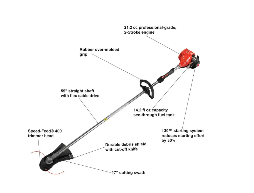 2026 SRM-225 21.2 cc Gas 2-Stroke Cycle Straight Shaft Trimmer