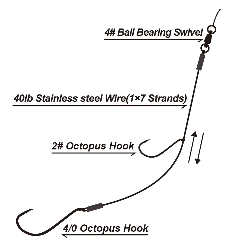 10Pcs MasterPro Deadly and Versatile Surf Fishing Rig ???B???40lb Stainless Wires Leader Fishing Tackle Hooks Octopus Beak 2#��#