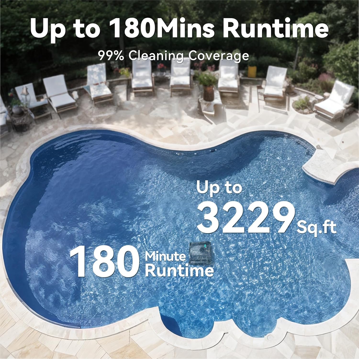 Pondee X5 Robot Piscine Fond et Parois, Ligne d'eau, Aspirateur Piscine sans Fil, Planification Intelligente, Autonomie de 180 Min, 4 Modes, Smart Precision Docking™, Idéal pour les Piscines de 300 m²