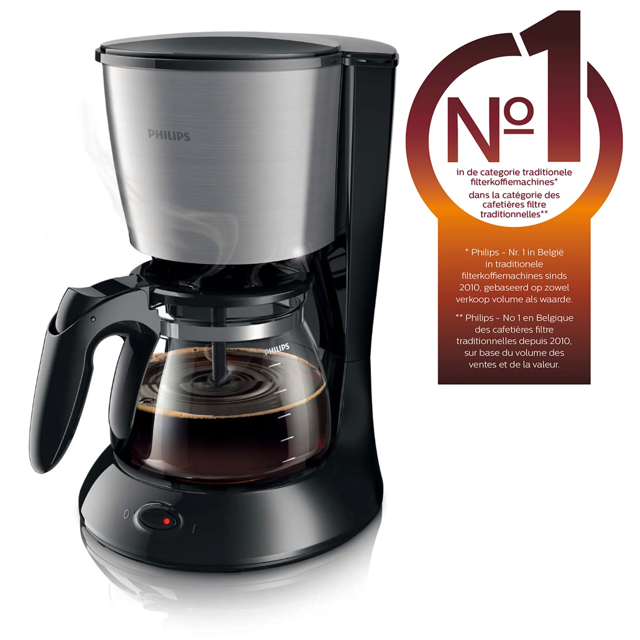 Philips Koffiezetapparaat Daily Collection HD7462/20