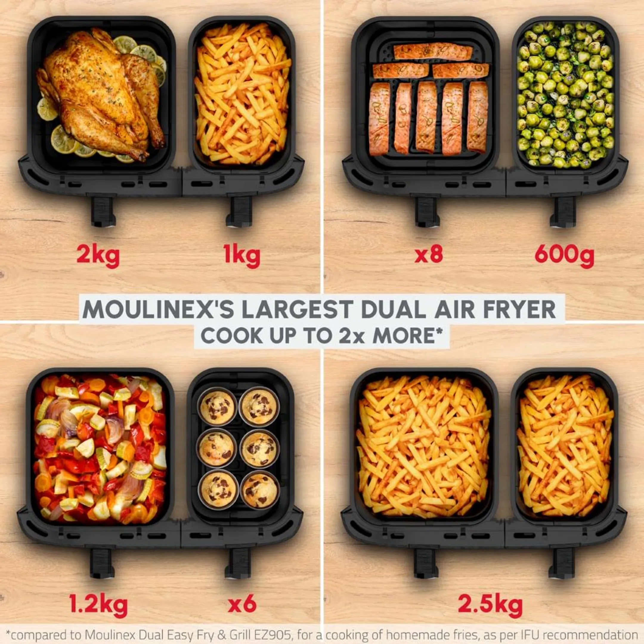 Moulinex Airfryer Dual Easy Fry XXL EZ942HF0