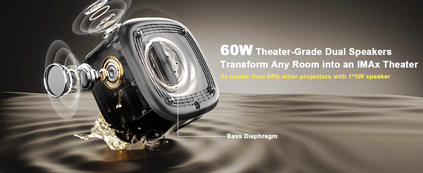 Projector ONO5Pro_Outdoor projector 60W Theater-Grade Dual Speakers