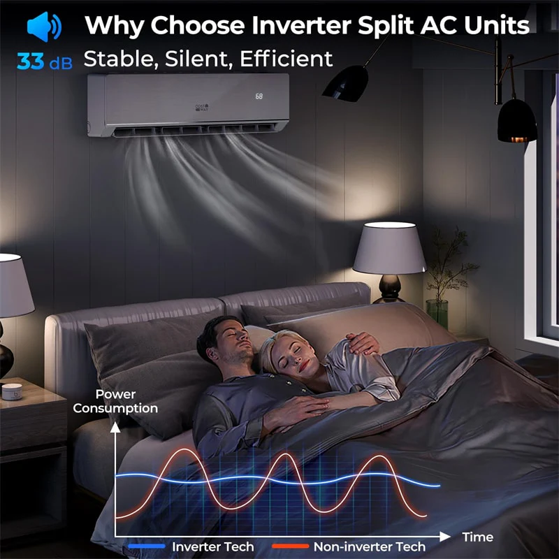 24000 BTU 25 SEER2 WiFi Ductless Mini Split Air Conditioner & Heater, Energy Star Certified 2 Ton 208-230V Inverter Heat Pump for 1500 Sq.Ft Rooms