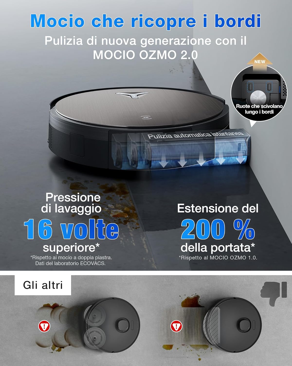 ECOVACS X11 OMNICYCLONE Robot Aspirapolvere Lavapavimenti, BLAST e 19.500 Pa, Boost di Potenza Ultrarapido, OZMO ROLLER 2.0, Altezza Massima di Salita di 4 cm, Rullo Esteso, Svuotamento Automatico
