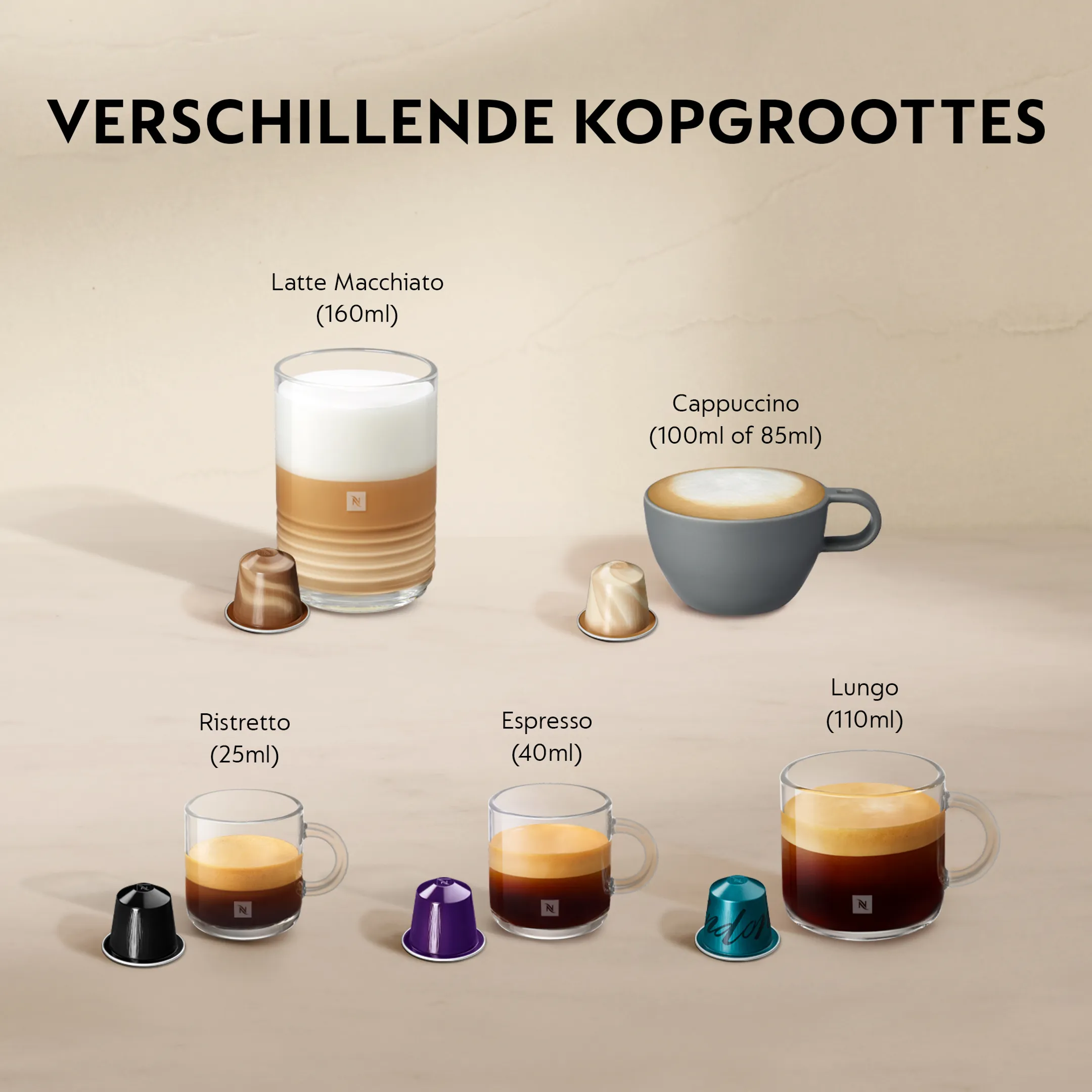 De'Longhi Nespresso Koffiemachine Lattissima One Black