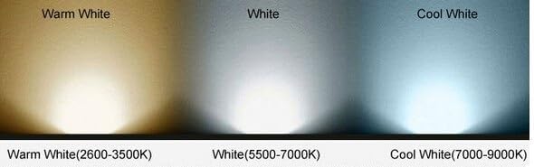 1000 Stück LED 0,5 W 1 W 3 W 3 V 35 mli 45 mli Hochleistungs-Lampenperlen Warmweiß Blau Rot Grün Gelb Rosa RGB-Chip für Leuchtmittel (Farbe: Rot, Größe: 3 W, 45 ml, 700 mA)