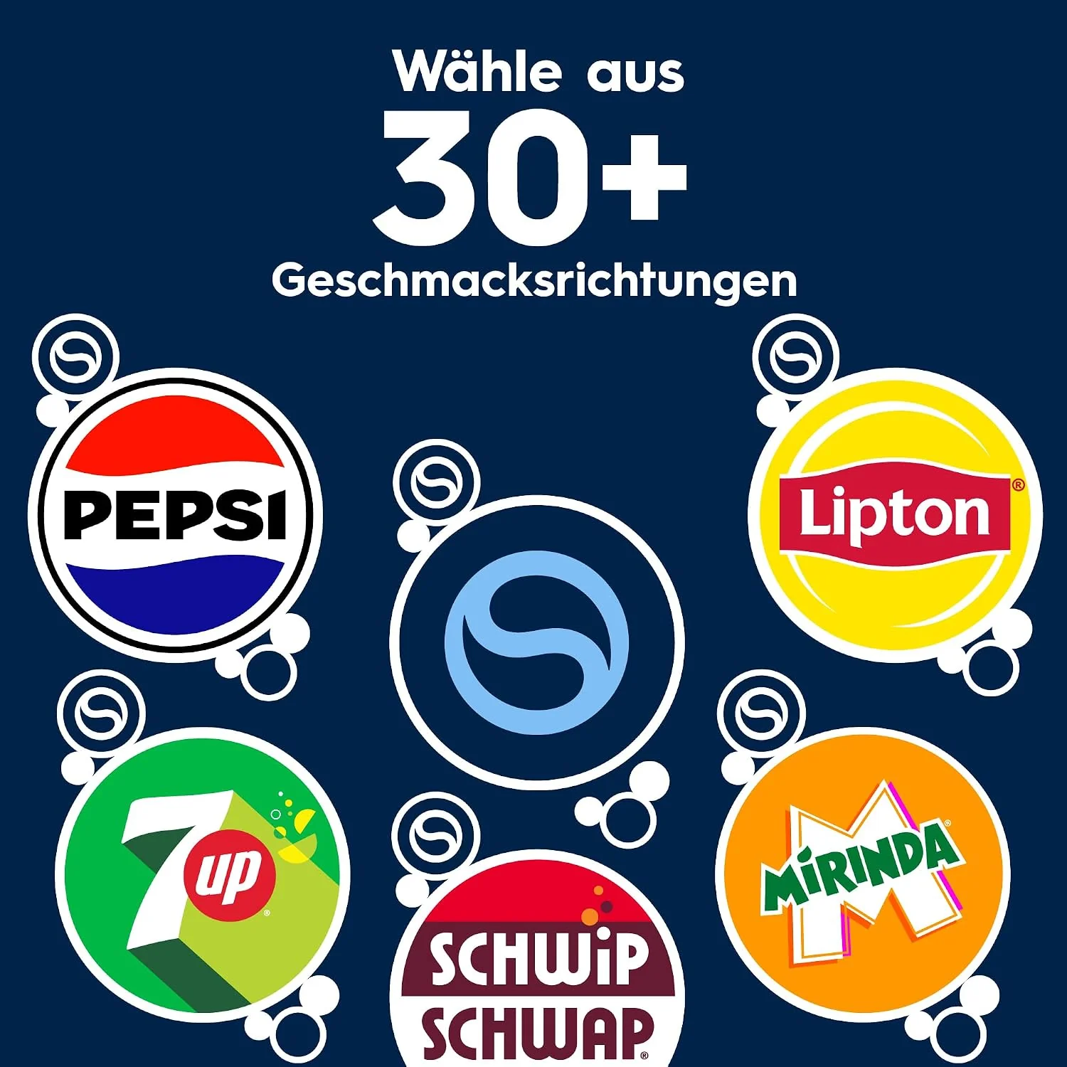 SodaStream DUO Wassersprudler – Quick Connect CO2, 2x Glasflasche & 2x Plastikflasche 1L, Titan/Schwarz
