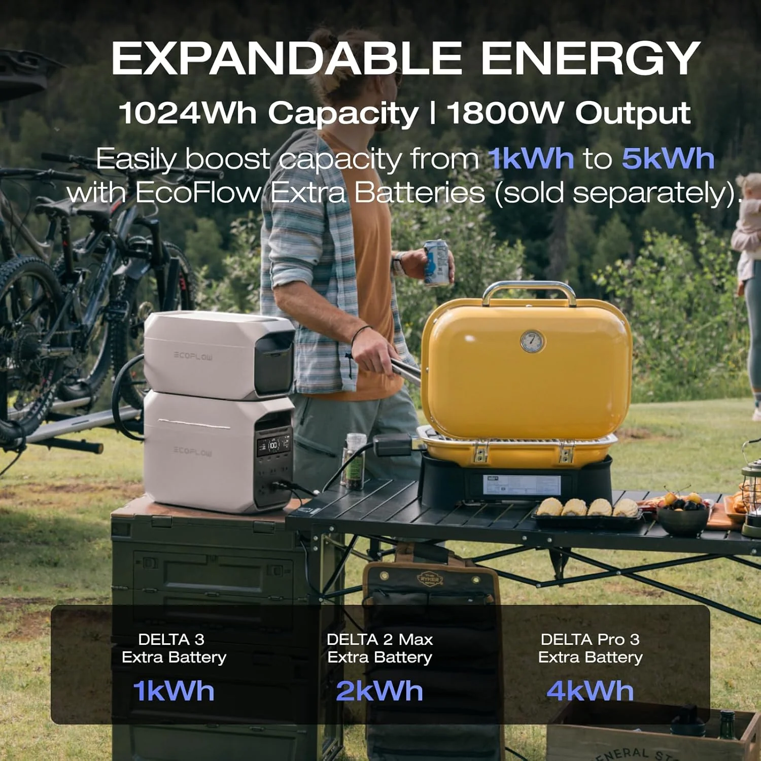 EF ECOFLOW Solar Generator DELTA 2 Plus 400 W-os napelemmel (2024-es új modell) 1000 W-os szoláris bemenet LFP (LiFePO4) akkumulátor Hordozható erőmű otthoni tartalék áramellátáshoz, kempingezéshez és lakóautókhoz
