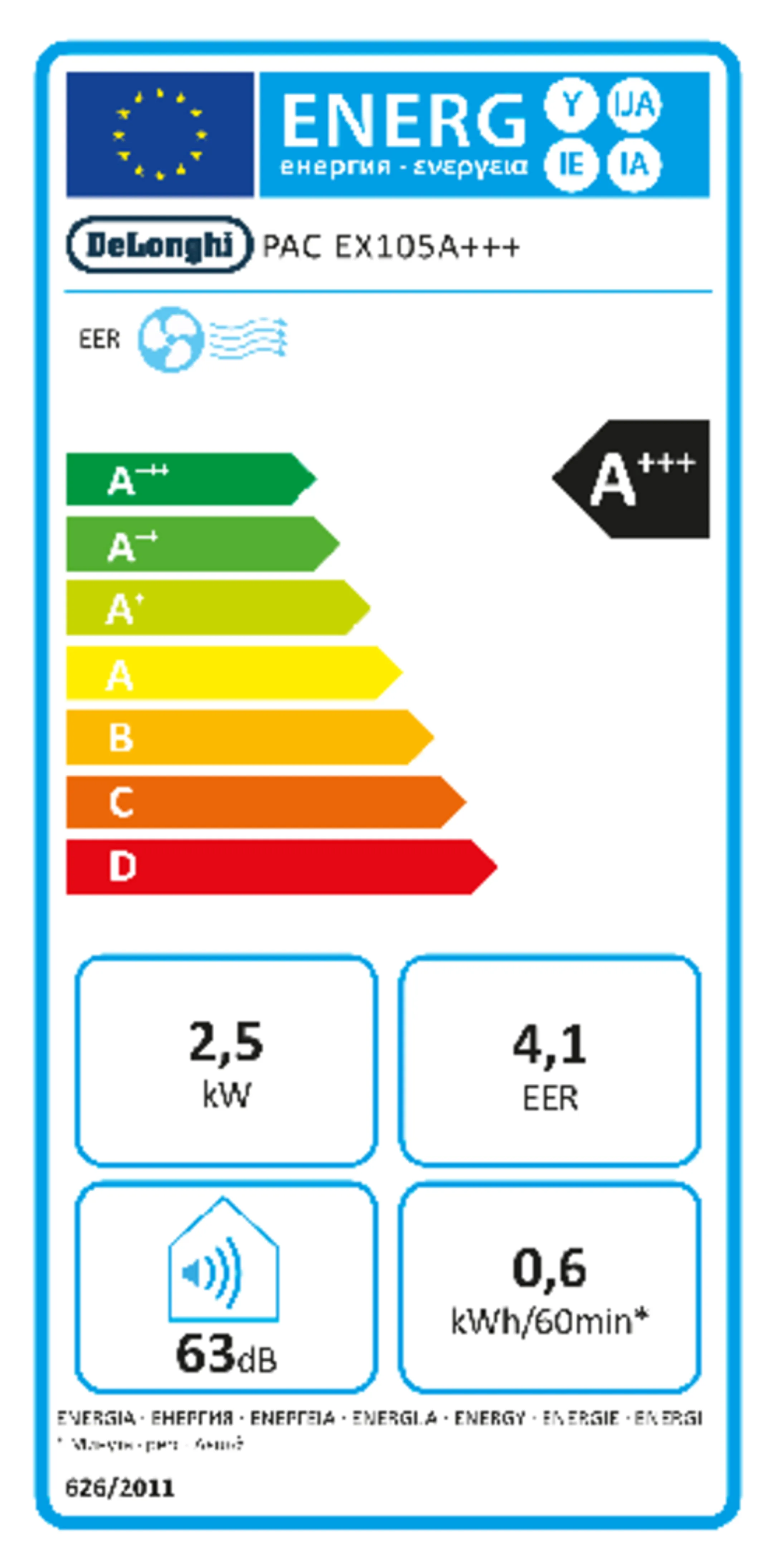 De'Longhi Mobiele airco PACEX105A+++