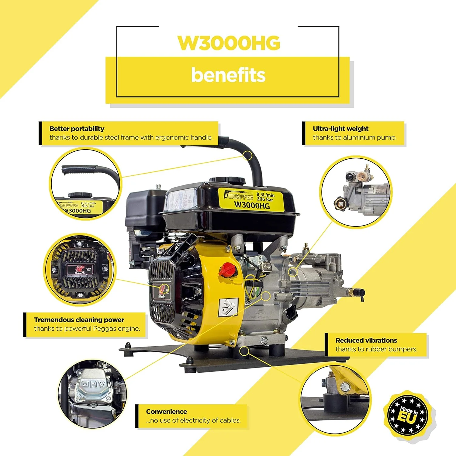 ✦ Idropulitrice a benzina 3000 PSI ✦ Motore a benzina 196cc Portatile W3000HG ✦ Pulitore per auto e patio ad alte prestazioni e qualità premium
