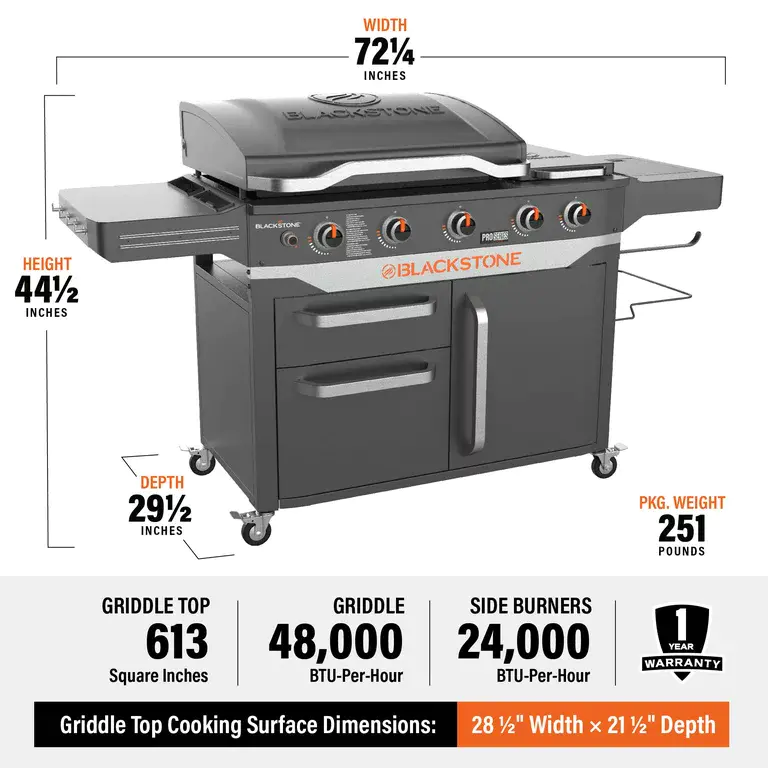 Blackstone ProSeries 5 Burner 28